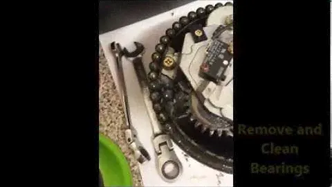 G-1000 Rotator Maintenance