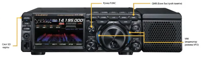 Yaesu FT-710