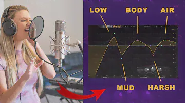 VOCAL EQ SECRETS of the PRO’s