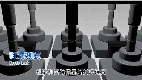 TXC - TCXO Manufacturing Process